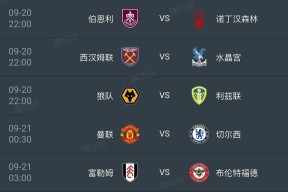 爱游戏在线-西汉姆联主场战平，争夺积分榜前列(西汉姆联与伯恩茅斯比赛最新比分预测)